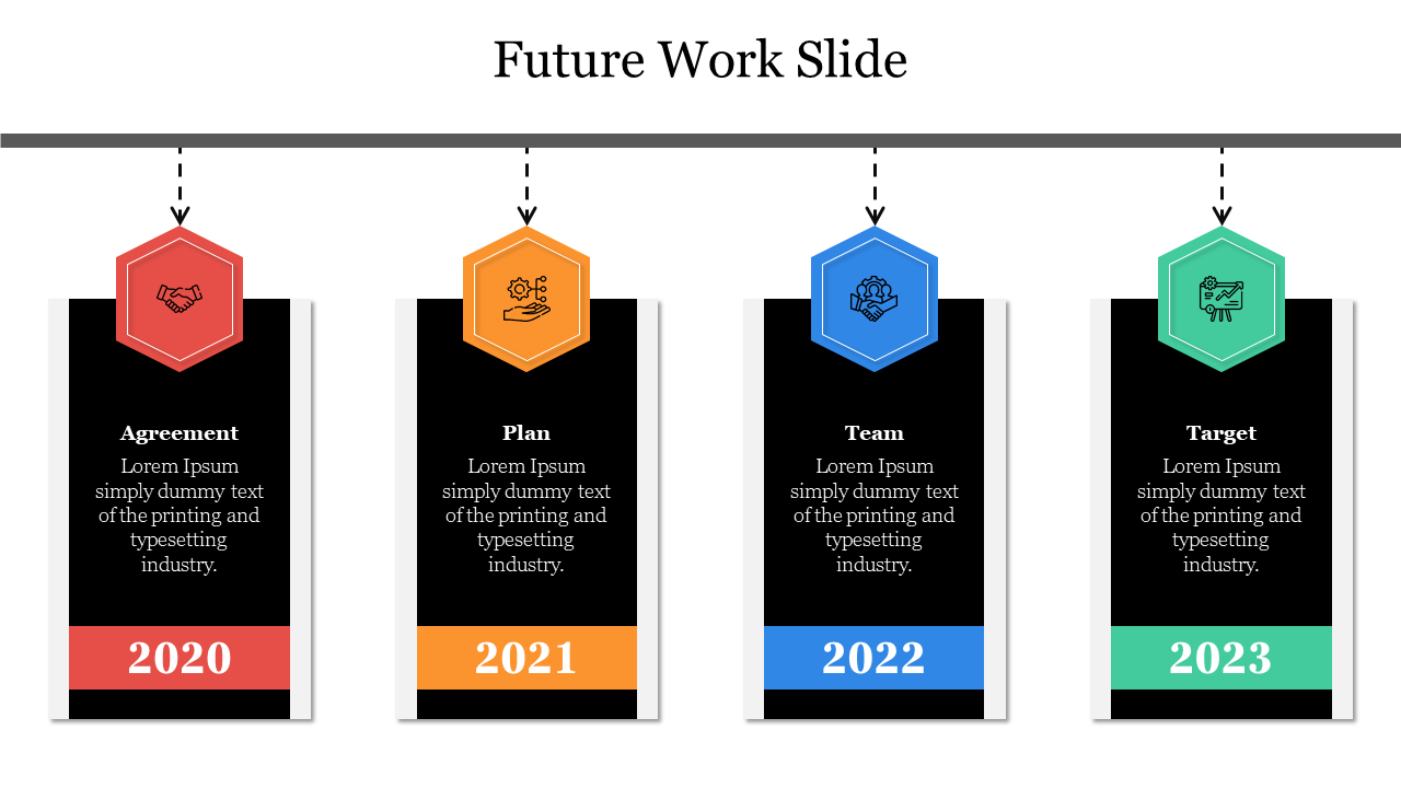 Future Work Slide